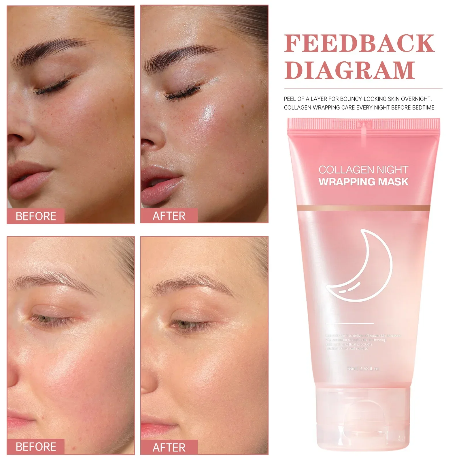 Maschera Notturna al Collagene - Sleeping Pack Overnight recensione e prezzo